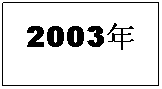 �ı���: 2003��

